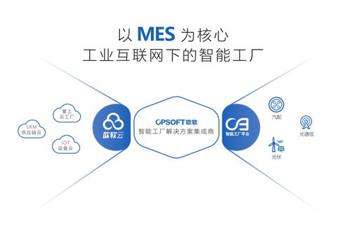 數據驅動制造未來 歐軟打造國產MES工業軟件，賦能車間全流程大數據服務